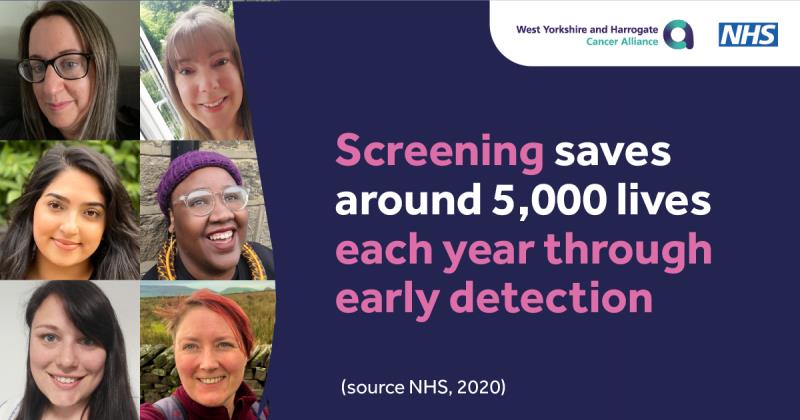 screening saves around 5000 lives each year